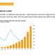 Image for article titled How Amazon is building its logistics empire